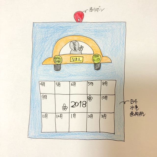 【みんなの投稿】【父の日プレゼント】〈年中〉 【みんなの投稿】【父の日プレゼント】〈年中〉