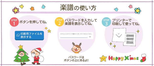 楽譜の使い方