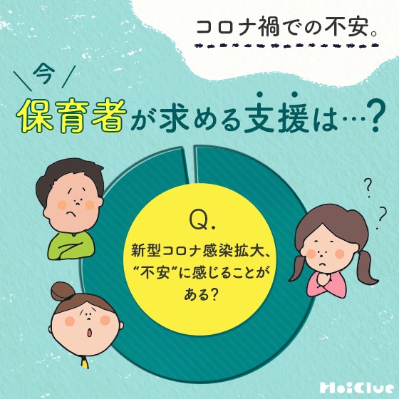 コロナ禍での不安。今、保育者が求める支援は…?〜新しい取り組みを紹介します〜 コロナ禍での不安。今、保育者が求める支援は…?〜新しい取り組みを紹介します〜