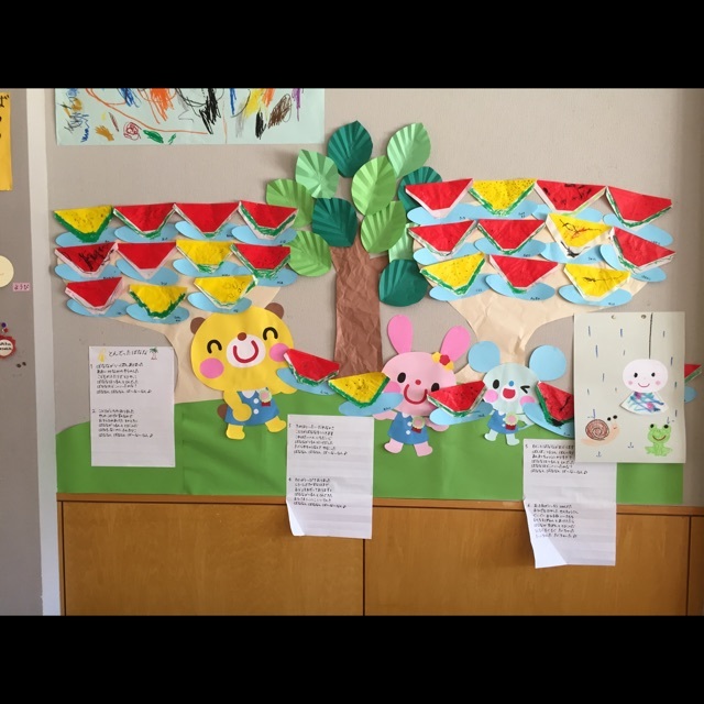 【みんなの投稿】7月 スイカ