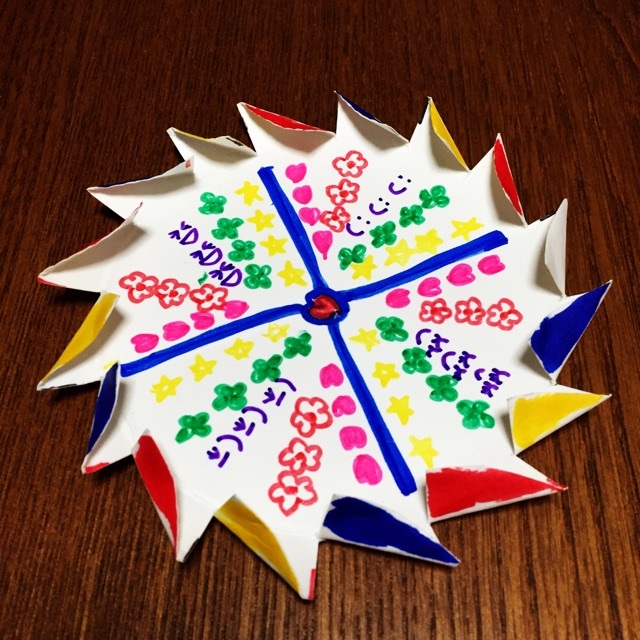 【みんなの投稿】紙皿でフーフー吹くコマ☆