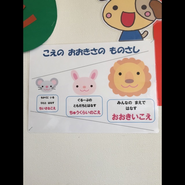 【みんなの投稿】こえのおおきさものさし