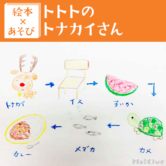 【絵本×あそび】おもしろしりとり〜絵本／トトトのトナカイさん〜