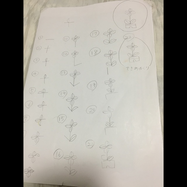 【みんなの投稿】じゃんけんで勝ったら1つ描く