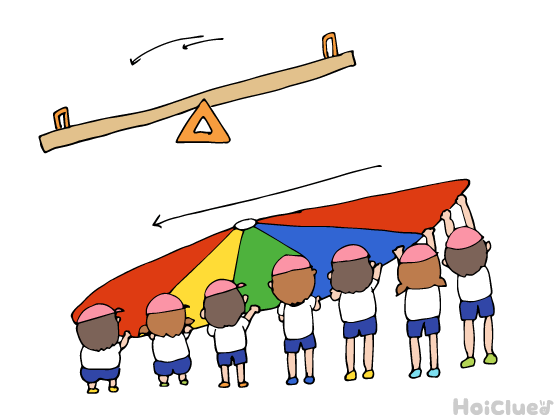 パラバルーン（シーソー）〜身体を大きく使ってダイナミックさを表現する方法〜