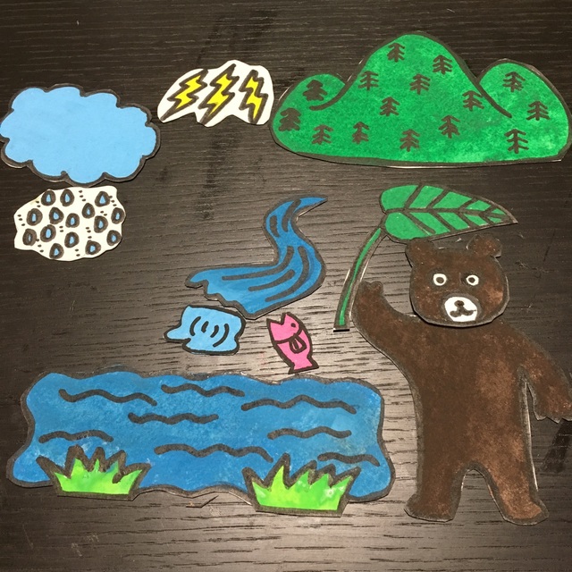 【みんなの投稿】あめふりくまのこハンドパネルシアター