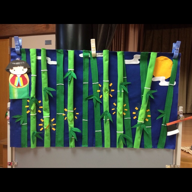 【みんなの投稿】誕生日会壁面