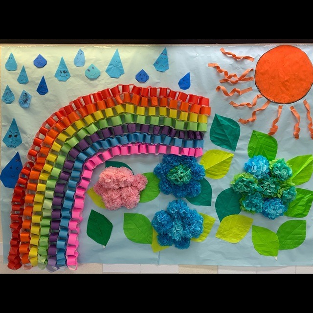 【みんなの投稿】6月の壁画です