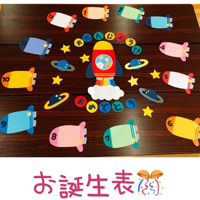 【みんなの投稿】新年度版 お誕生日表